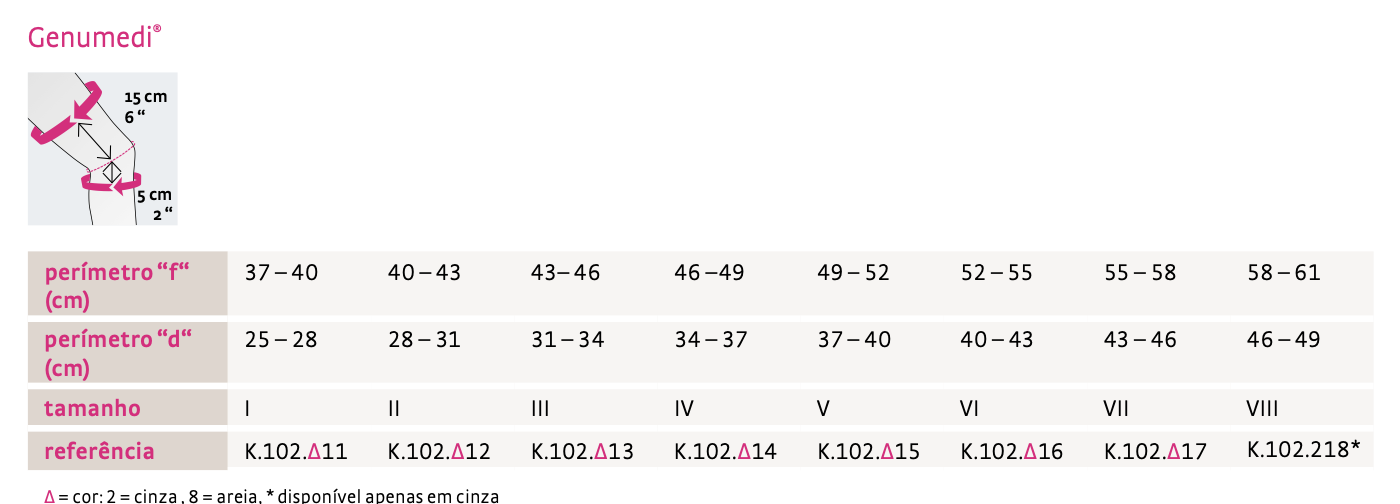 Tabela medidas Genumedi